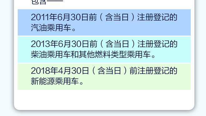 哈兰德：我喜欢德约科维奇，他取得的成就令人惊叹