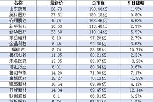 万博手机版网页版登截图1